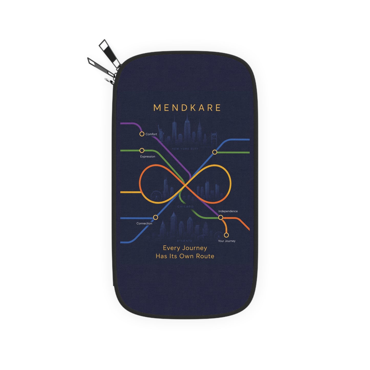 Passport Wallet