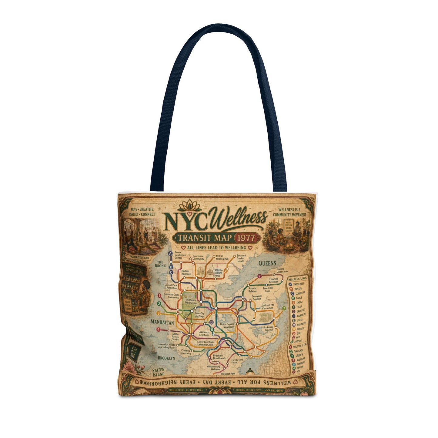 Vintage NYC Transit Map Tote Bag – 1977 Retro Subway Map All-Over Print