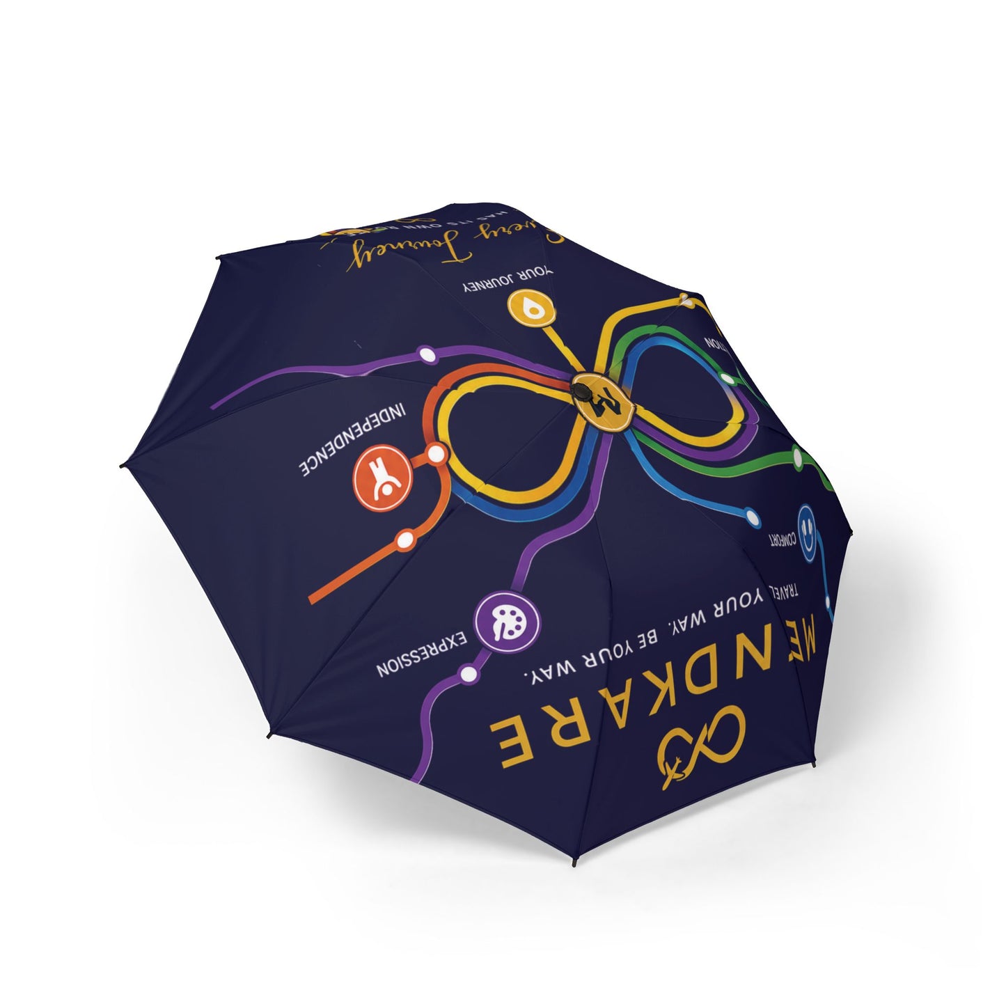 Semi-Automatic Foldable Umbrella