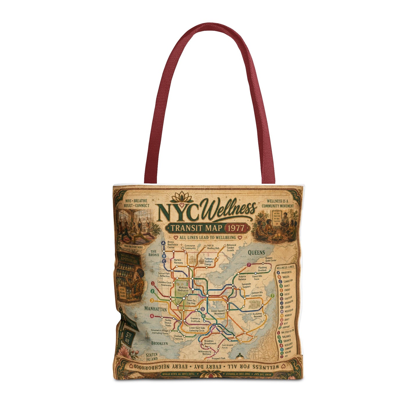 Vintage NYC Transit Map Tote Bag – 1977 Retro Subway Map All-Over Print