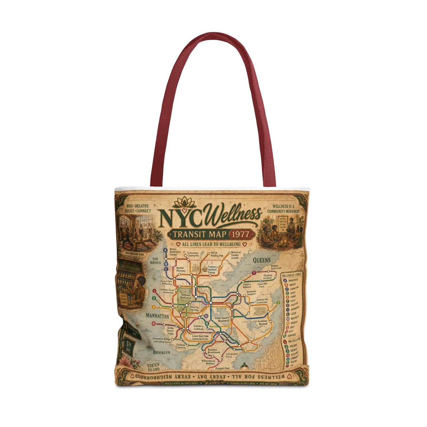 Vintage NYC Transit Map Tote Bag – 1977 Retro Subway Map All-Over Print