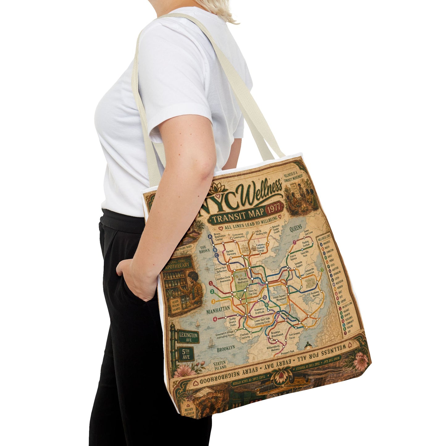 Vintage NYC Transit Map Tote Bag – 1977 Retro Subway Map All-Over Print