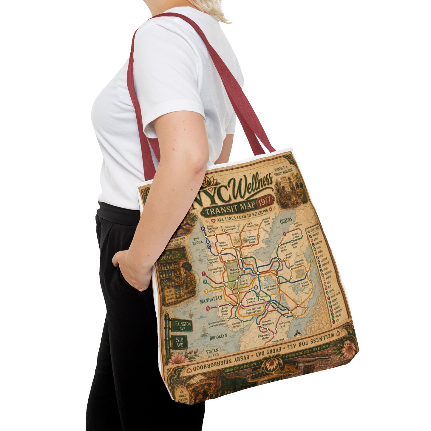 Vintage NYC Transit Map Tote Bag – 1977 Retro Subway Map All-Over Print