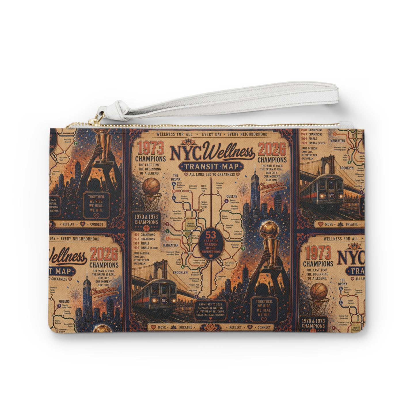 NYC Vintage Transit Map Clutch Bag — Retro Cityscape Wristlet