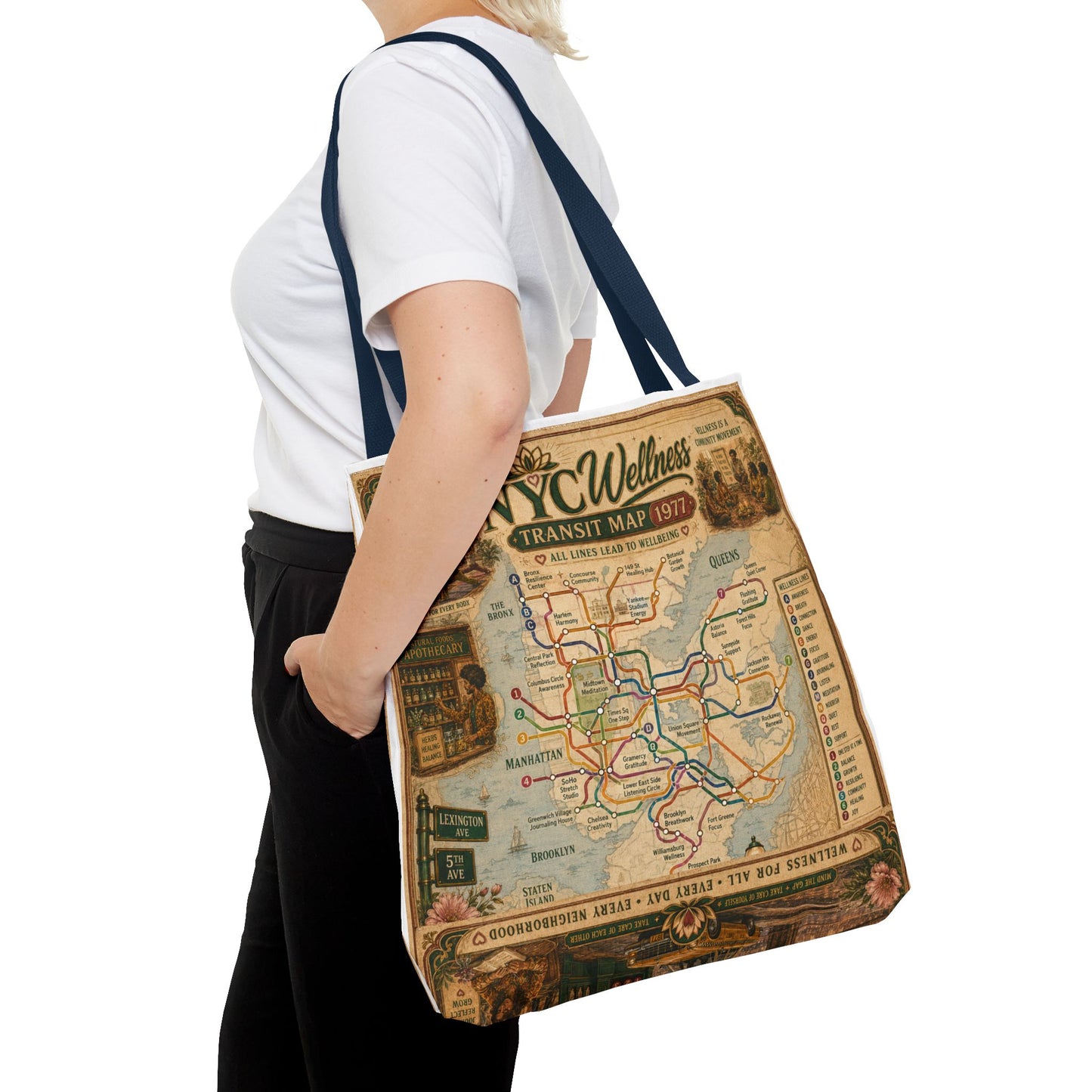 Vintage NYC Transit Map Tote Bag – 1977 Retro Subway Map All-Over Print